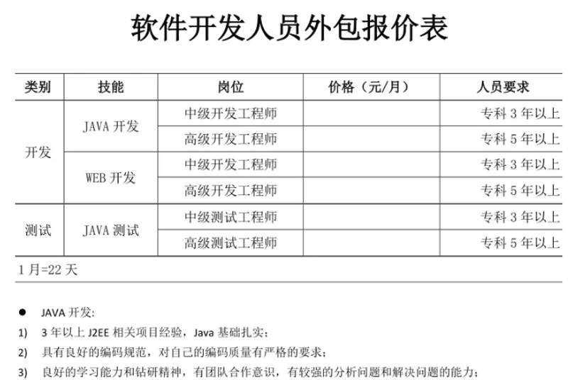 维修设备